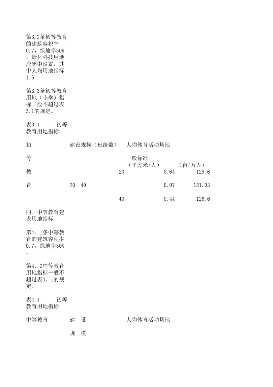 江苏省学校建设用地指标_第3页