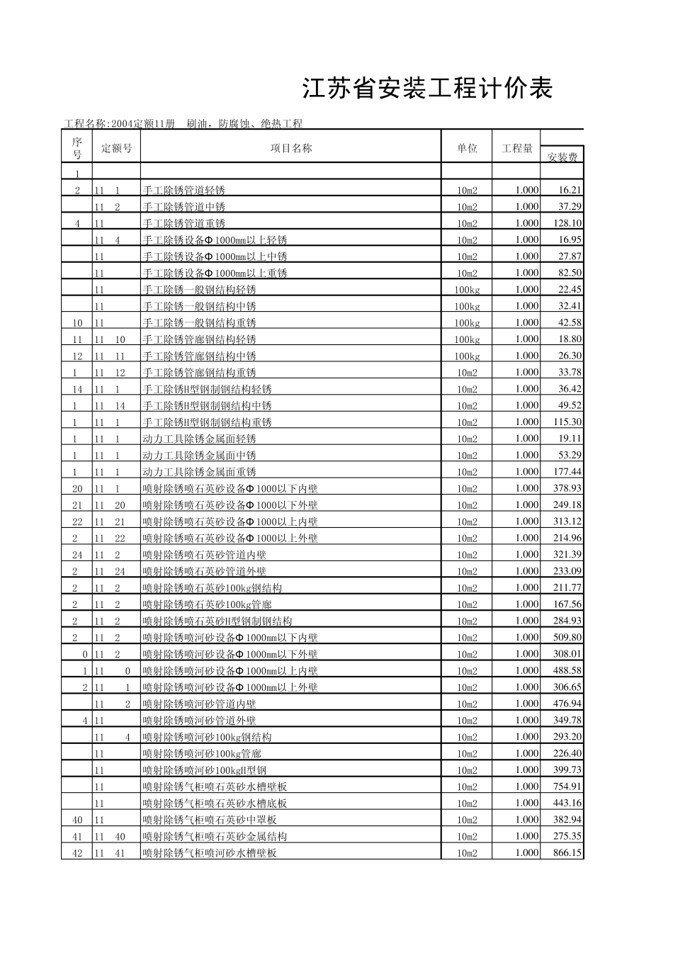 江苏省安装工程计价表全部11册_第1页