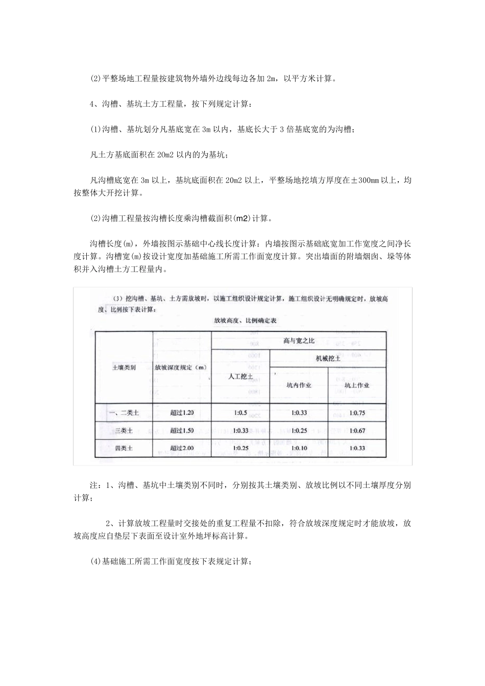 江苏省定额计算规则_第2页