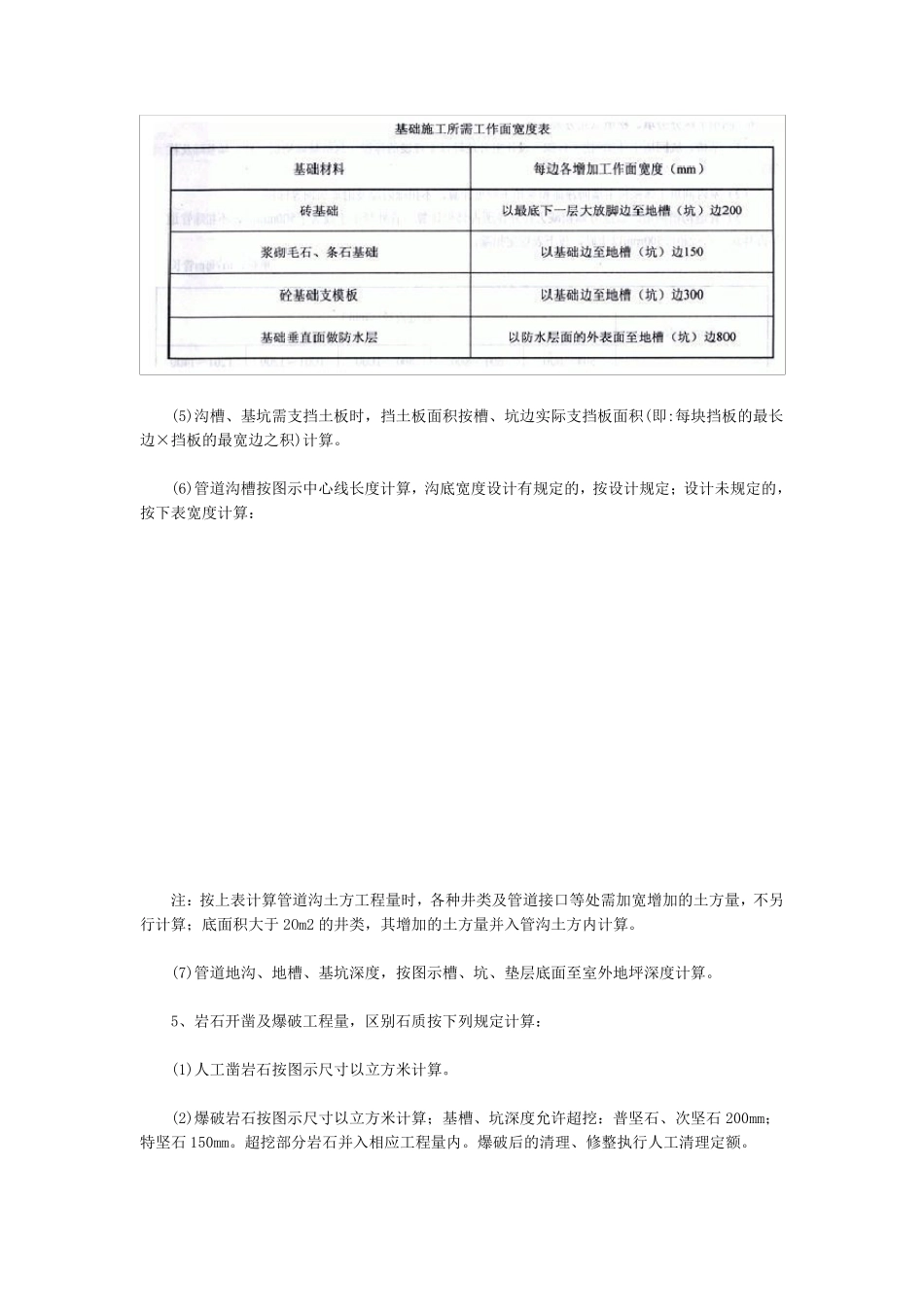 江苏省定额计算规则_第3页