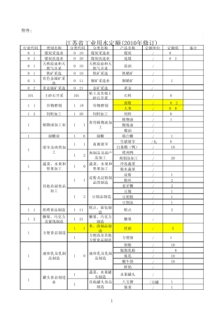 江苏省工业取水定额2010
