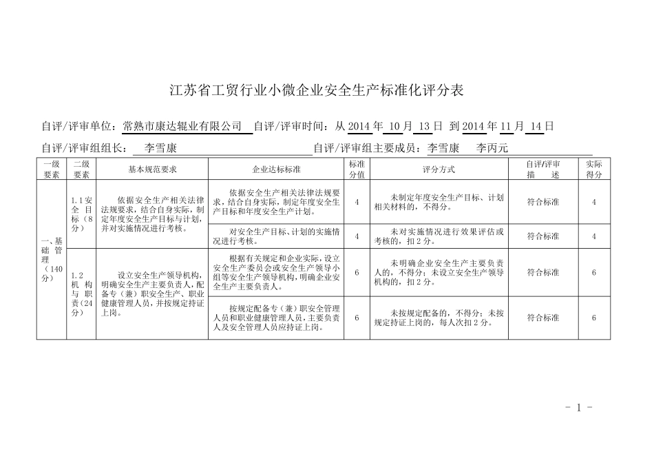 江苏省工贸行业小微企业安全生产标准化评分表_第1页