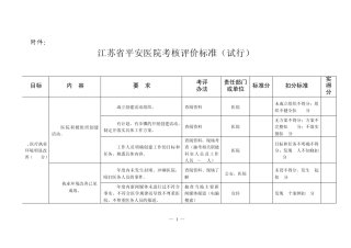 江苏省平安医院考核评价标准