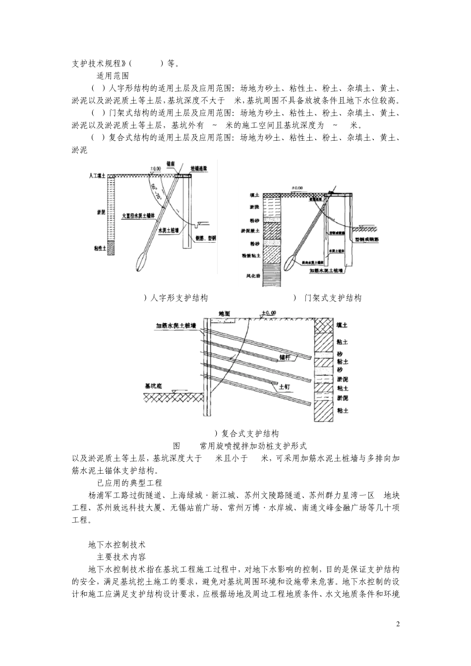 江苏省建筑业10项新技术(2011)_第2页