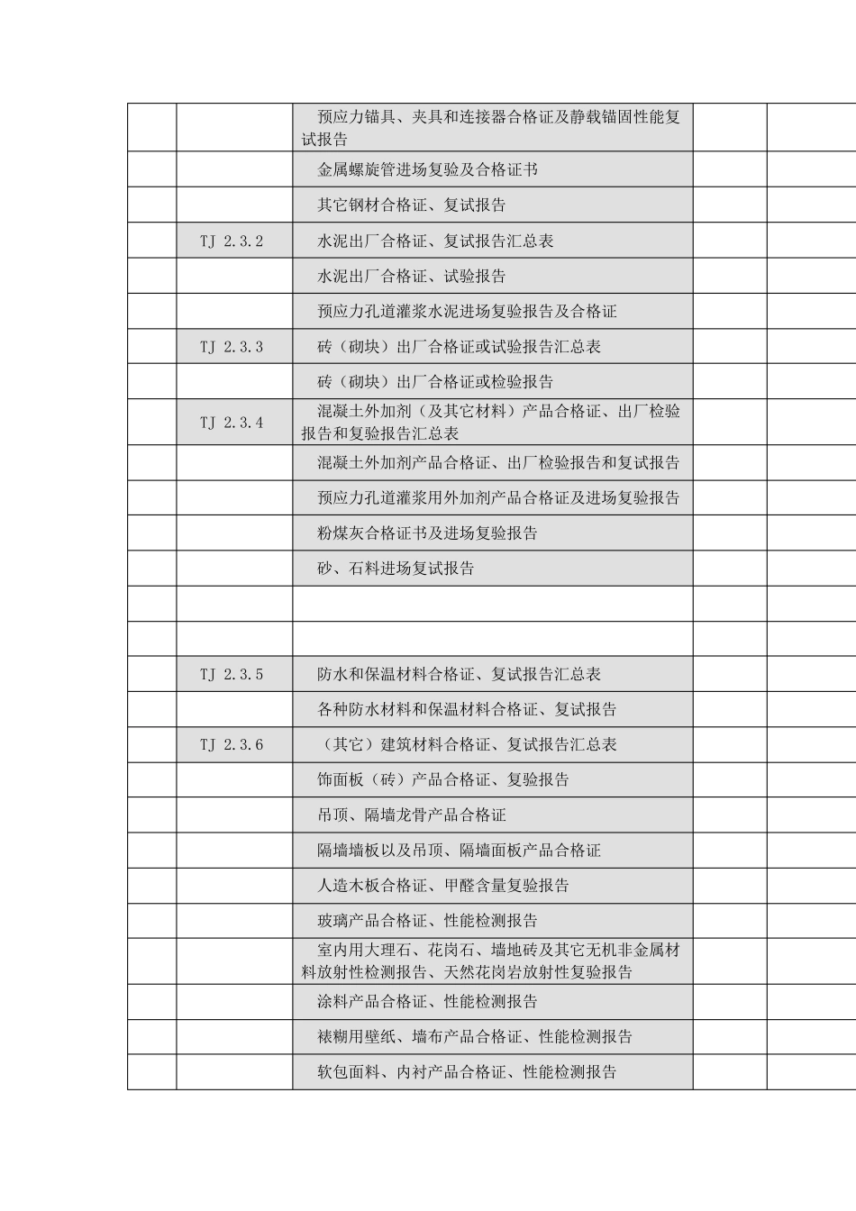 江苏省建筑工程技术资料目录_第2页