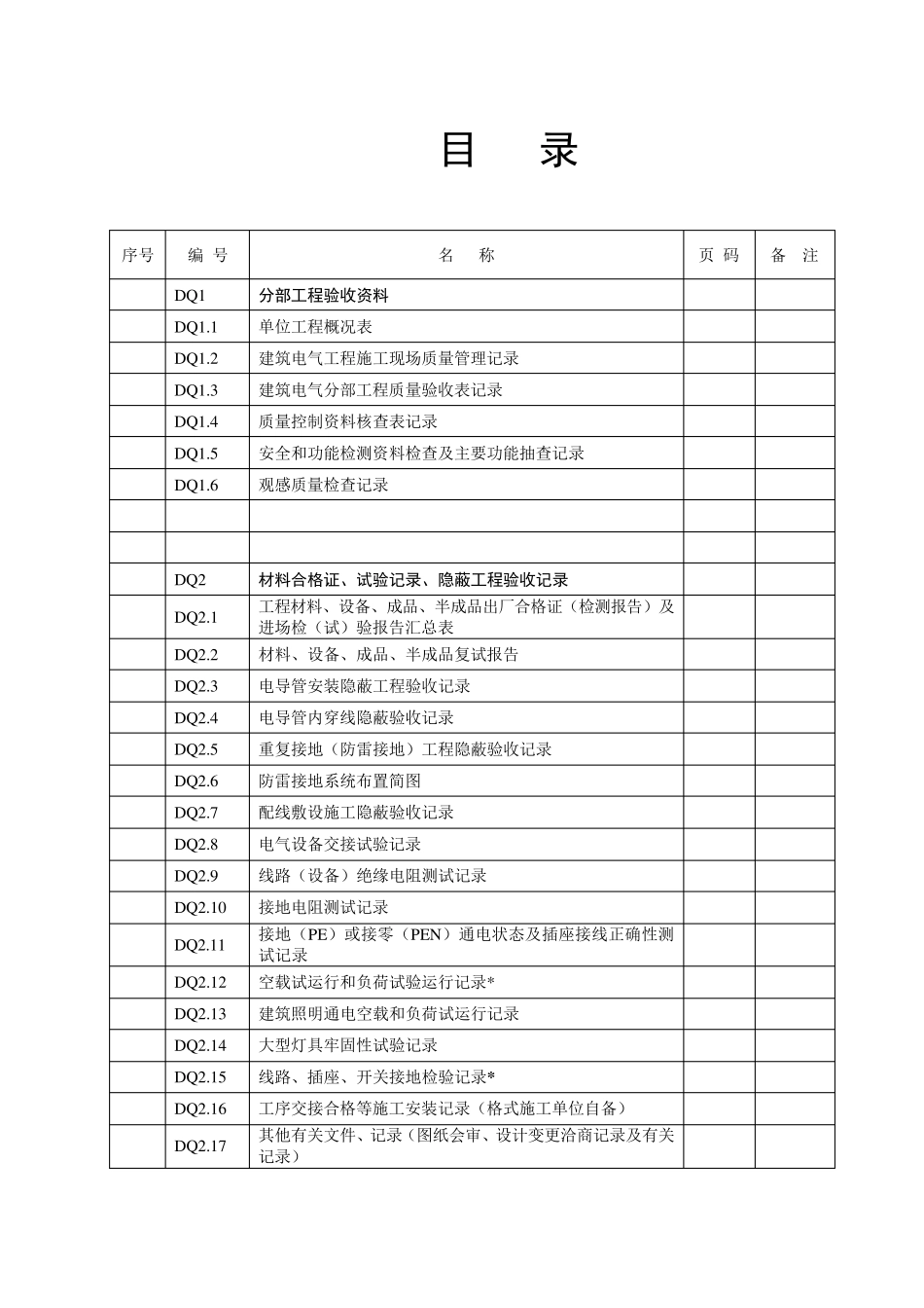 江苏省建筑工程施工质量验收资料(DQ：电气部分)_第2页