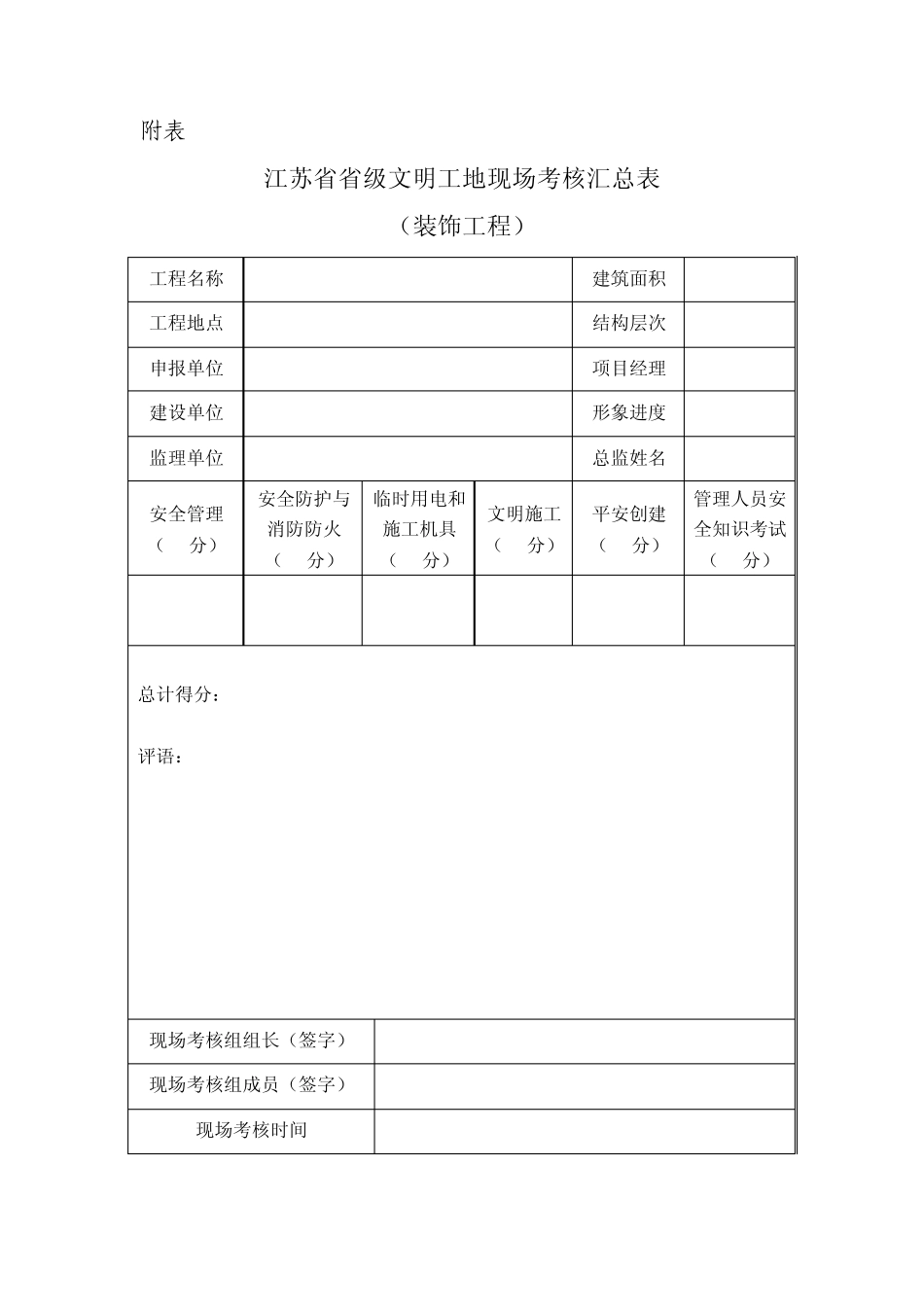 江苏省建筑施工省级文明工地现场安全考核评分表(装饰工程)_第1页