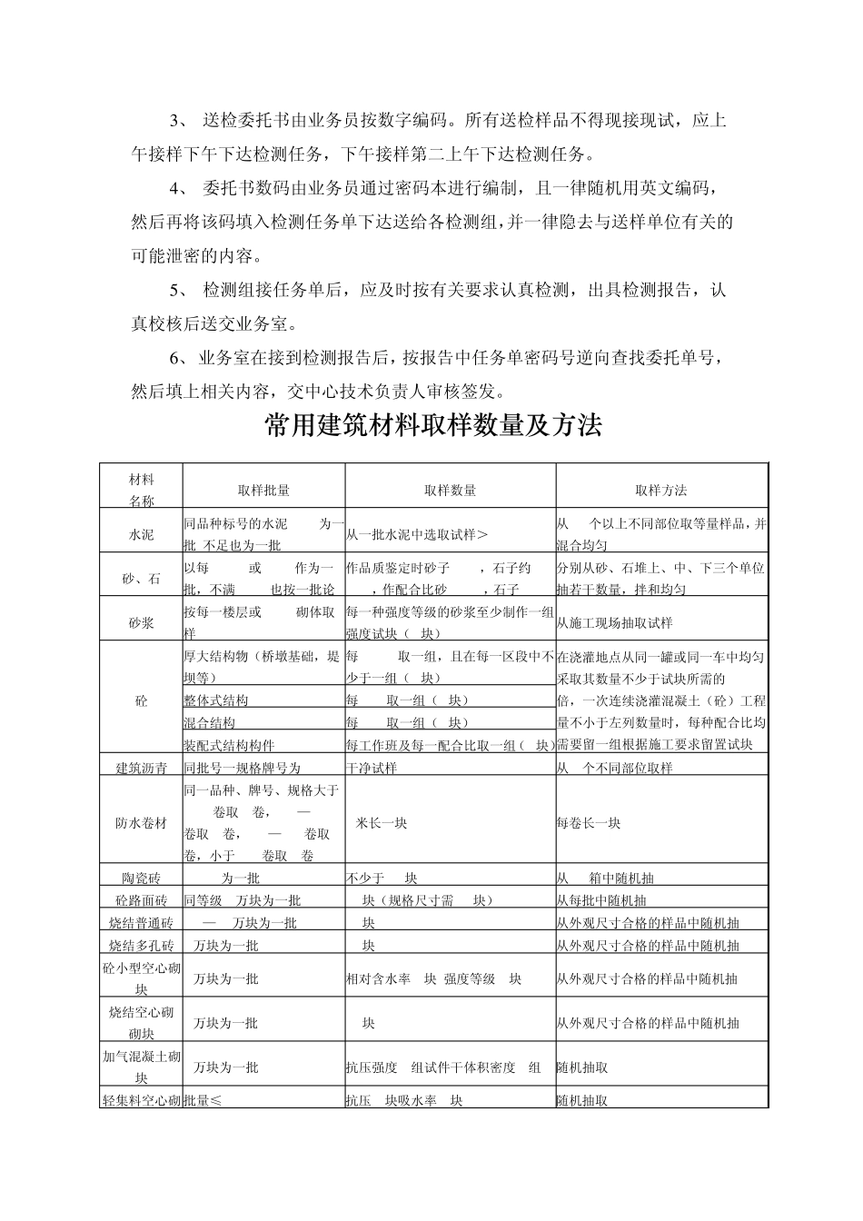 江苏省建设工程质量检测和建筑材料试验收费标准_第2页