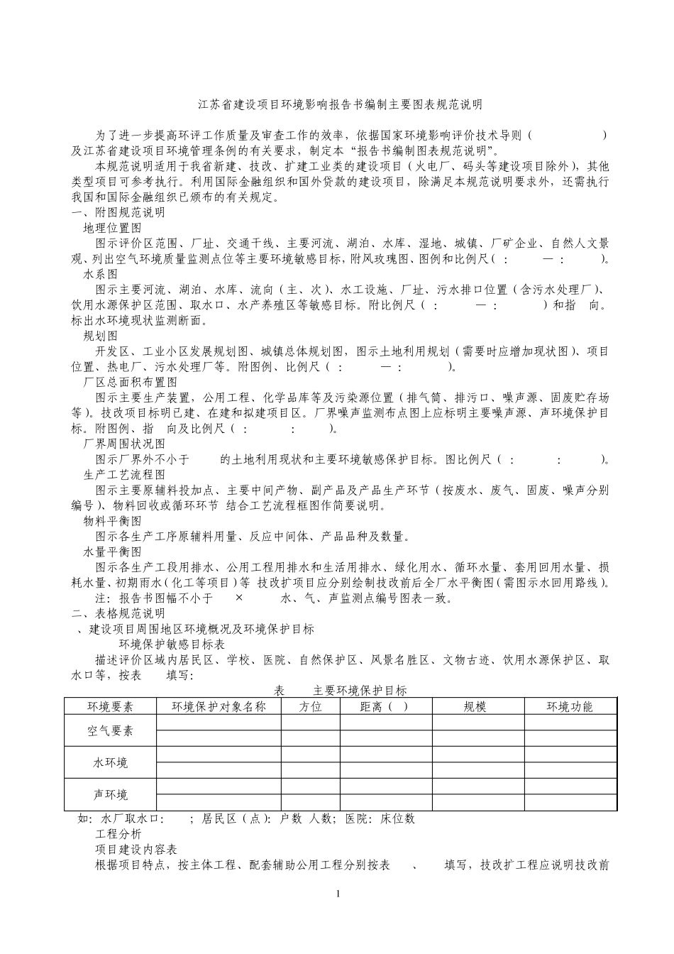 江苏省建设项目环境影响报告书编制主要图表规范说明_第1页