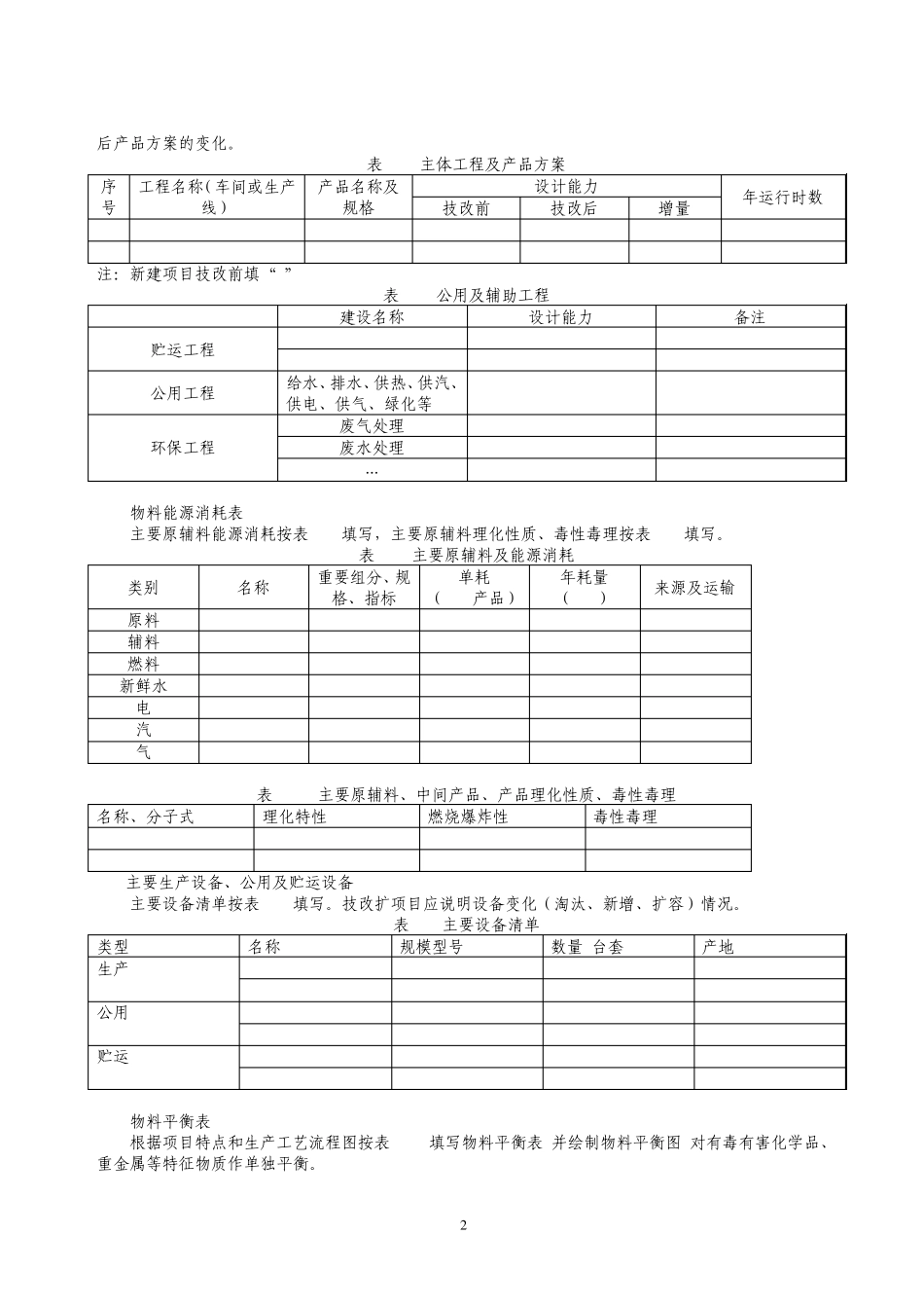江苏省建设项目环境影响报告书编制主要图表规范说明_第2页