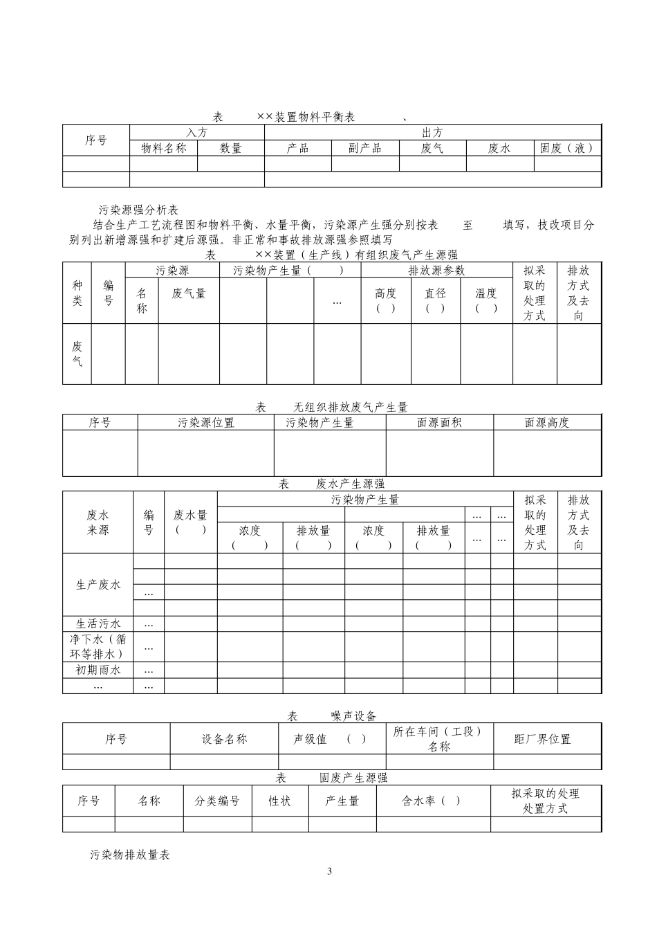 江苏省建设项目环境影响报告书编制主要图表规范说明_第3页