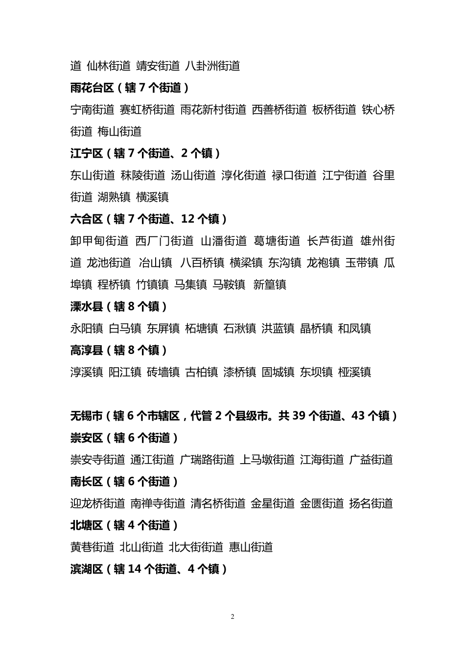 江苏省所有乡镇名字_第2页