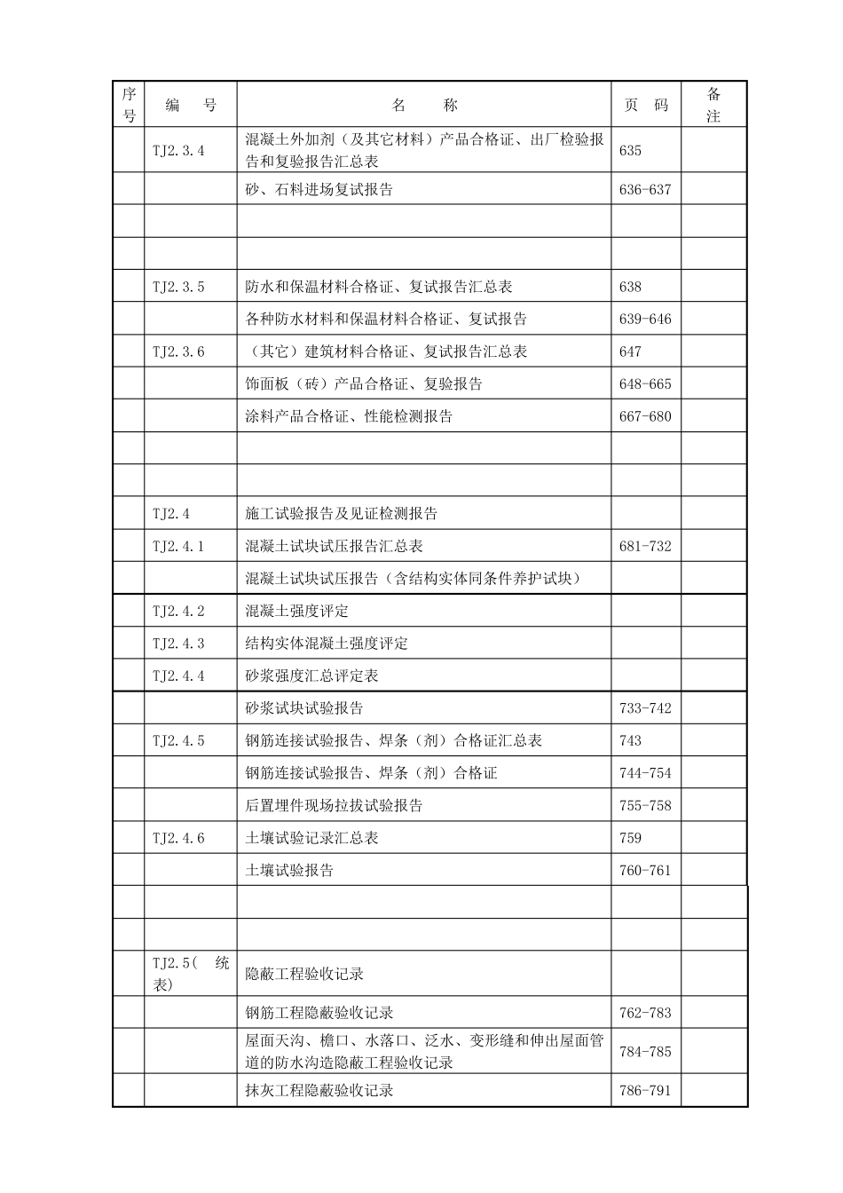 江苏省施工资料表格_第2页
