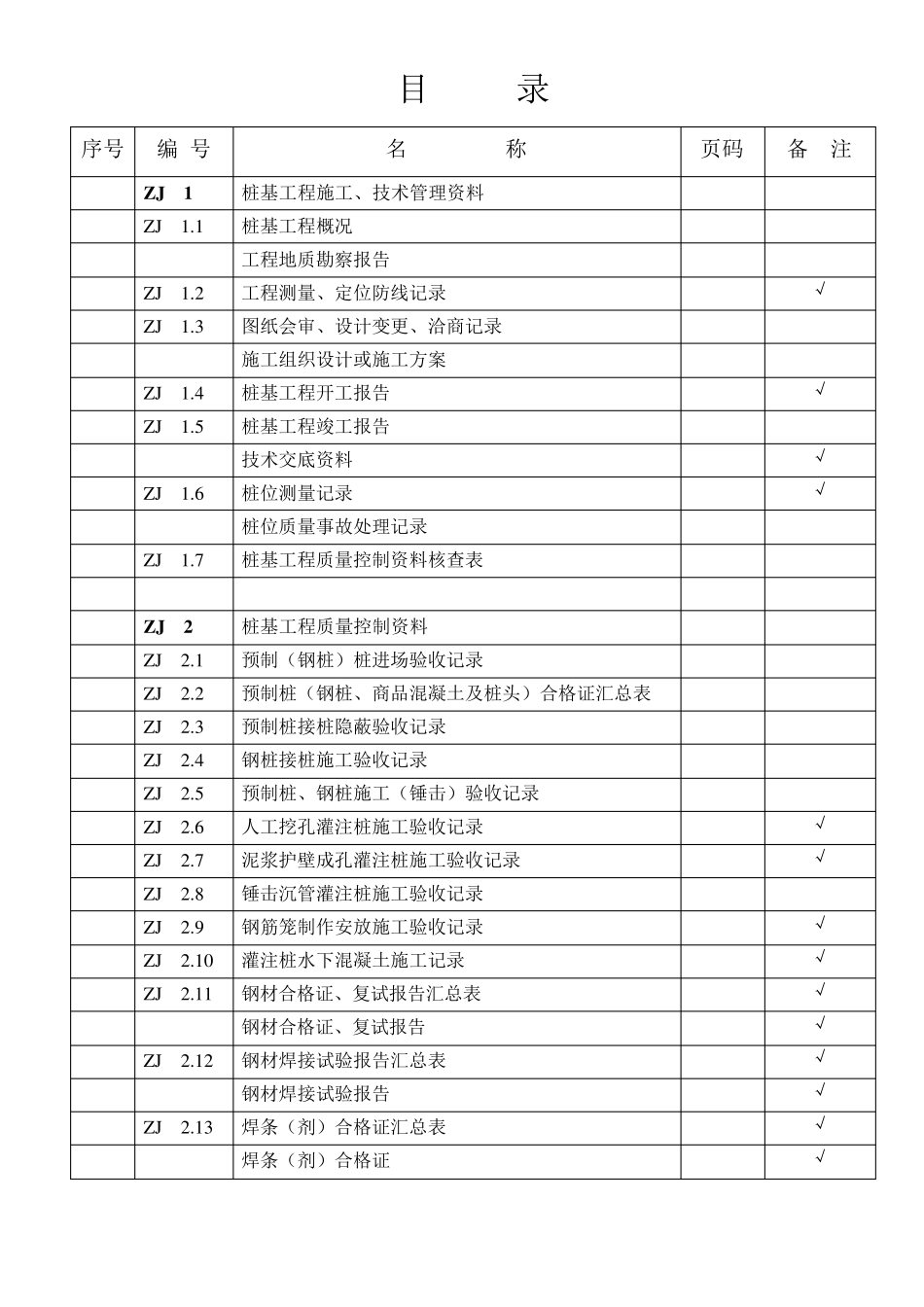 江苏省最新桩基资料(1.2.3.)目录及表格_第1页