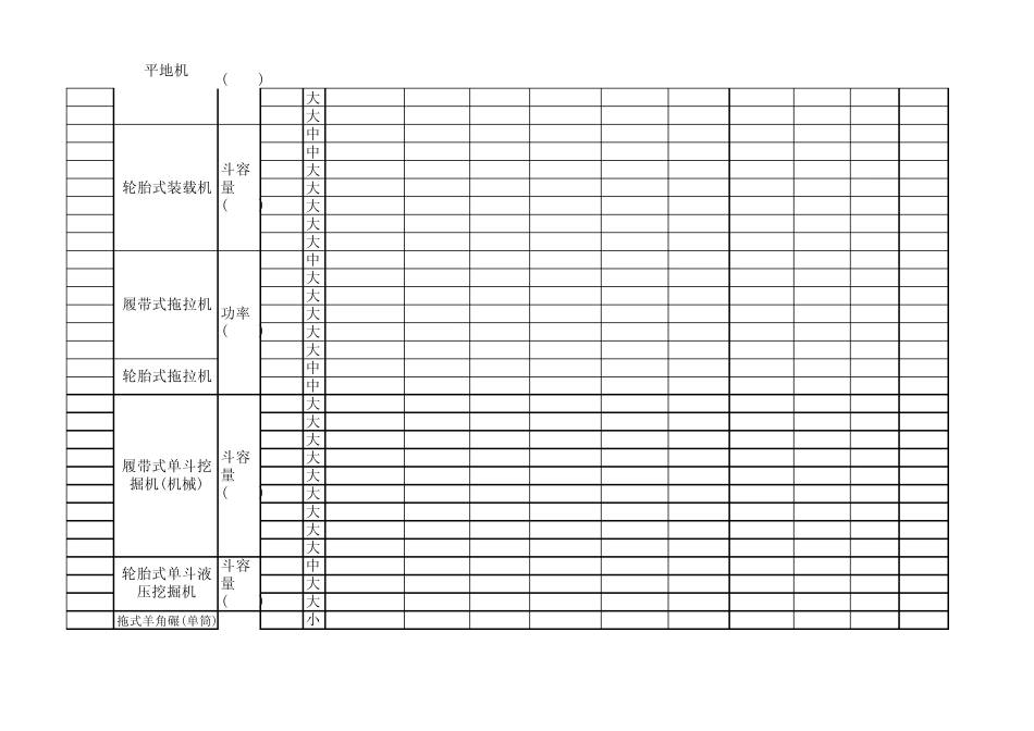 江苏省机械台班单价(2007)_第2页