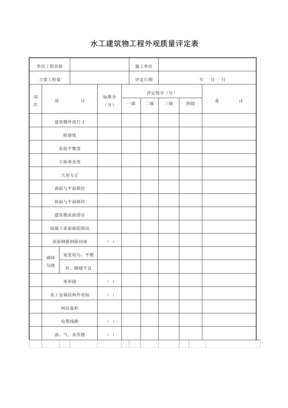 江苏省水利工程常用质量评定表_第2页