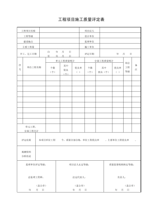 江苏省水利工程常用质量评定表