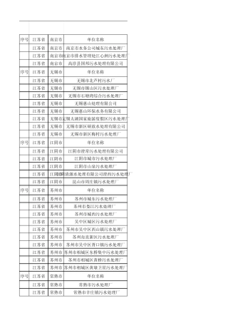 江苏省污水处理厂地址电话联系人