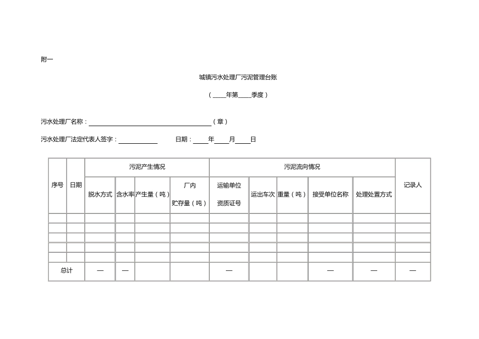 江苏省污泥管理台账_第1页