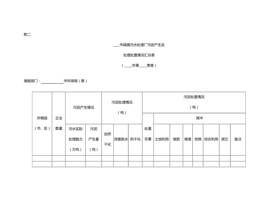 江苏省污泥管理台账_第3页