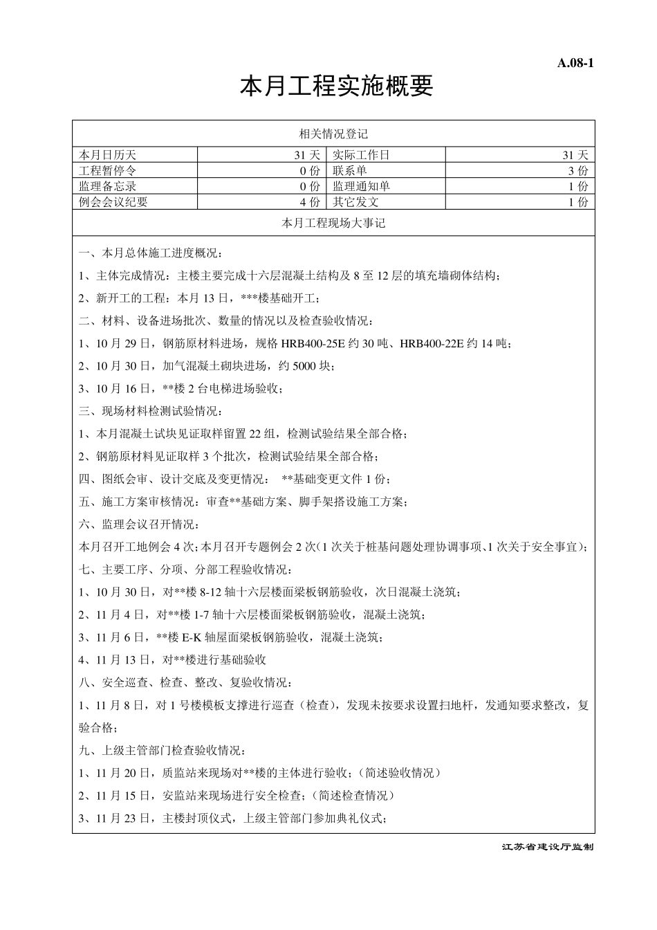 江苏省监理月报范本_第2页