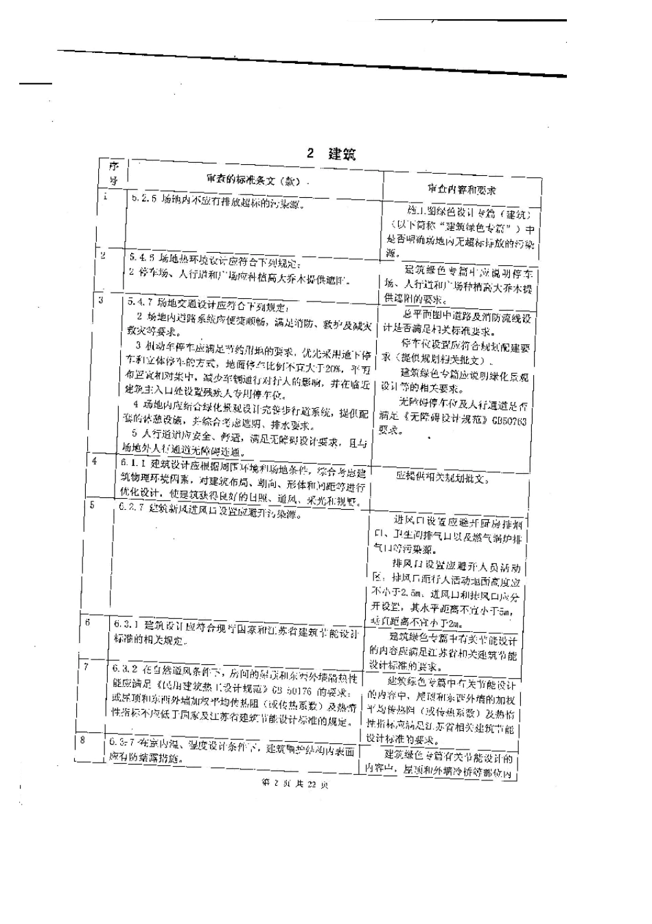 江苏省绿色建筑施工图设计文件技术审查要点试行(2014年版)_第2页