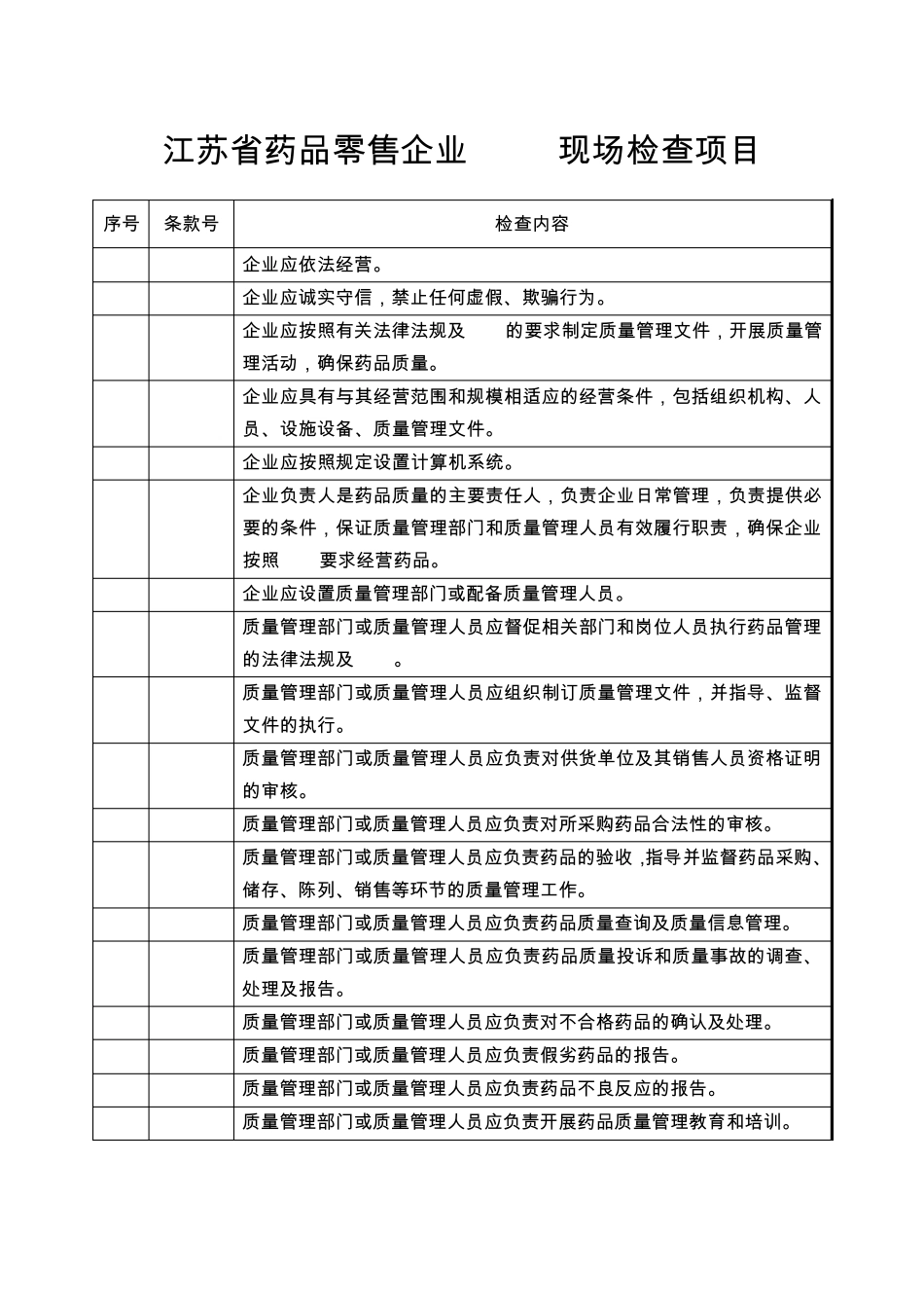 江苏省药品零售企业GSP检查细则(暂行)_第2页