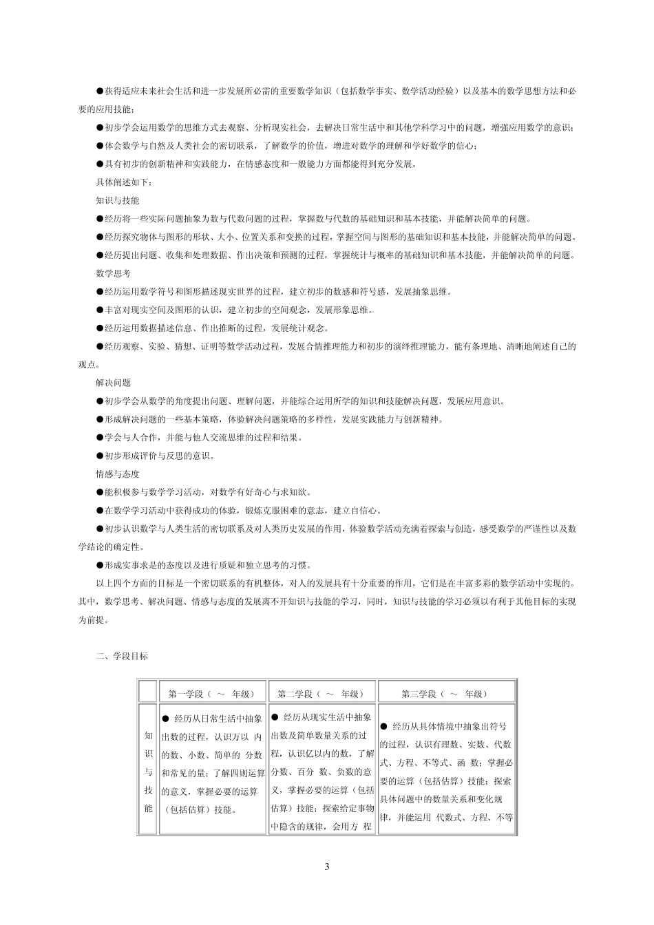 江苏省课程新标准初中数学_第3页