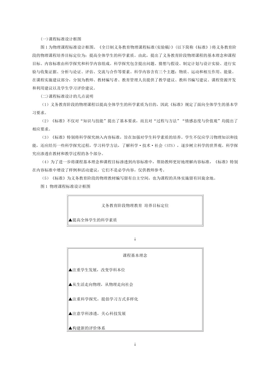 江苏省课程新标准初中物理_第3页