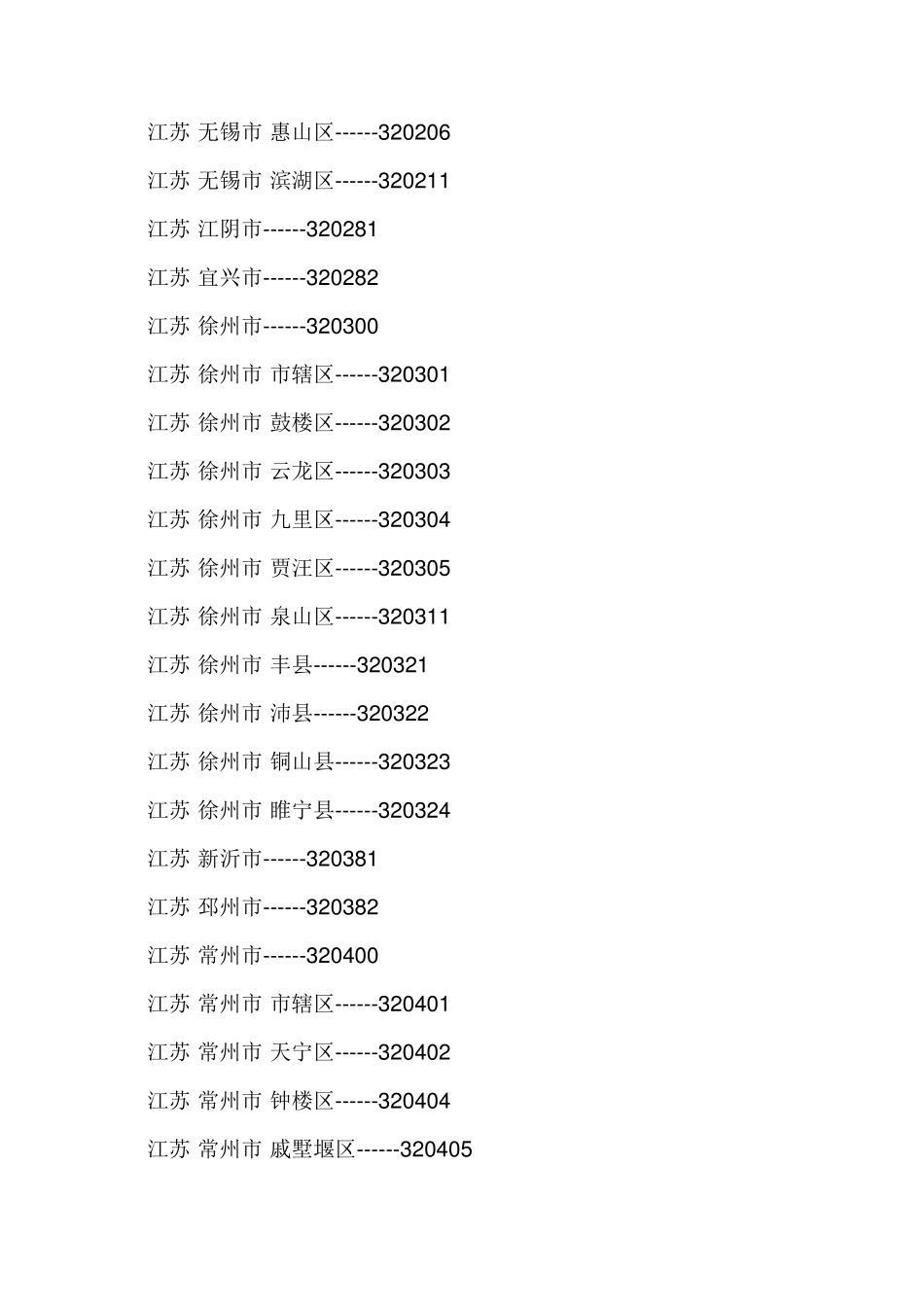 江苏省身份证号码_第2页