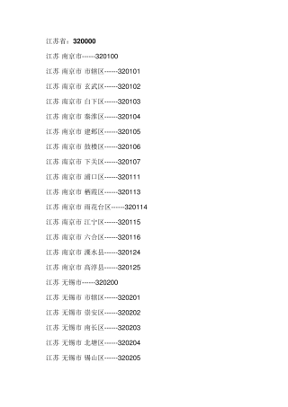 江苏省身份证号码