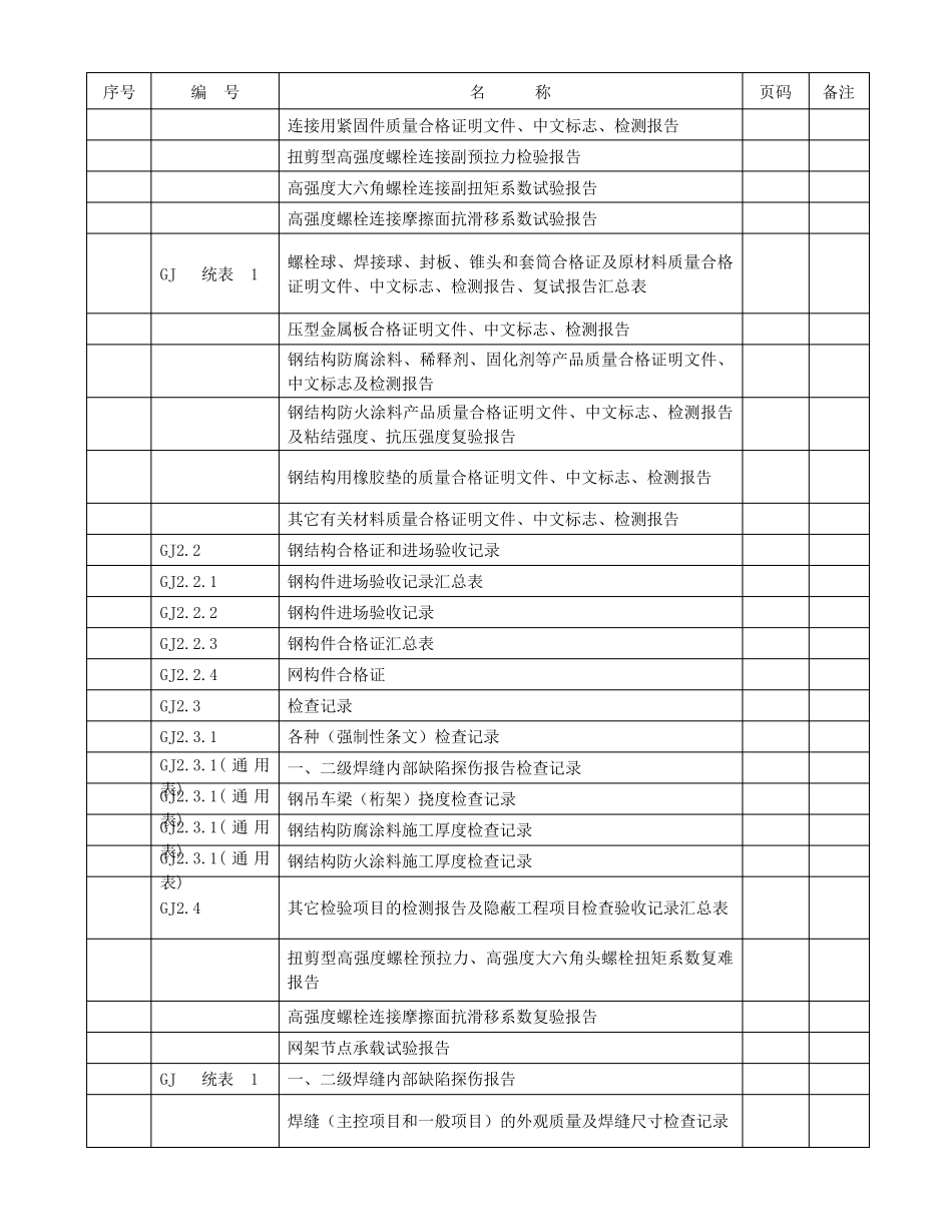 江苏省钢结构质量验收资料表格_第3页