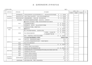 江苏省项目监理机构工作评价标准(表格)