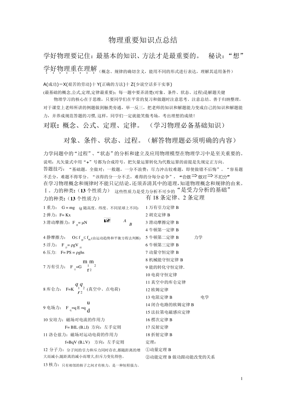 江苏省高中物理基本知识点总结_第1页