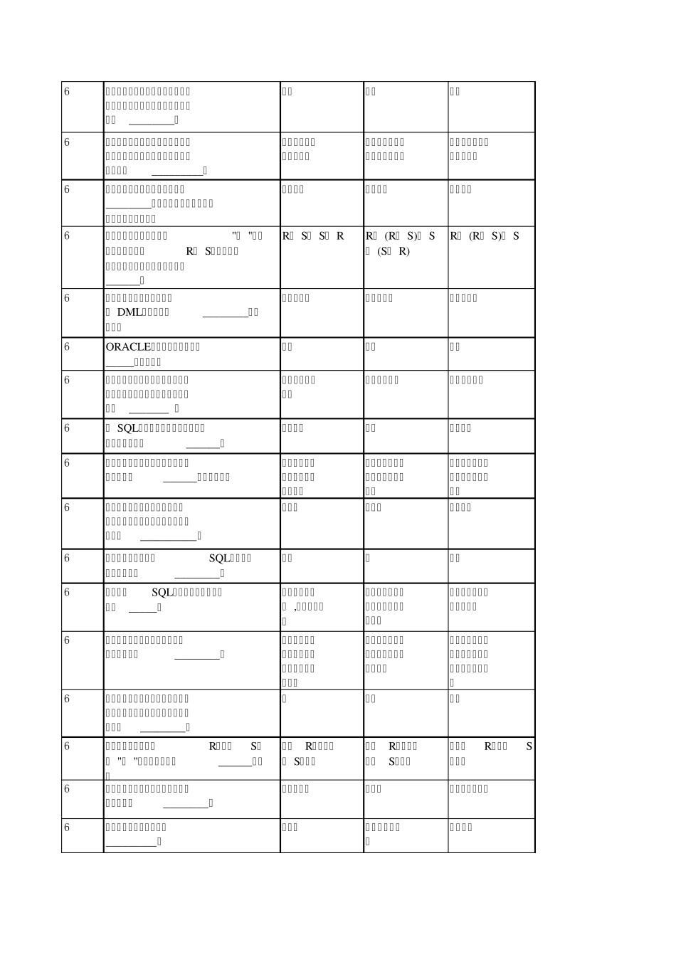 江苏省高等学校计算机等级考试一级单选题汇总_第2页