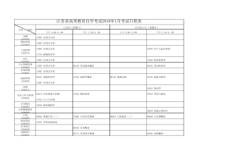 江苏省高等教育自学考试2016年1月考试日程表