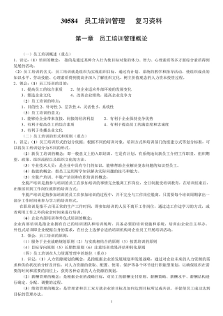 江苏自考30584员工培训管理