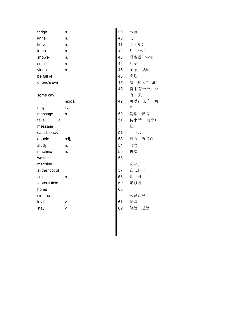 江苏译林版英语初一年级下册单词默写版_第2页