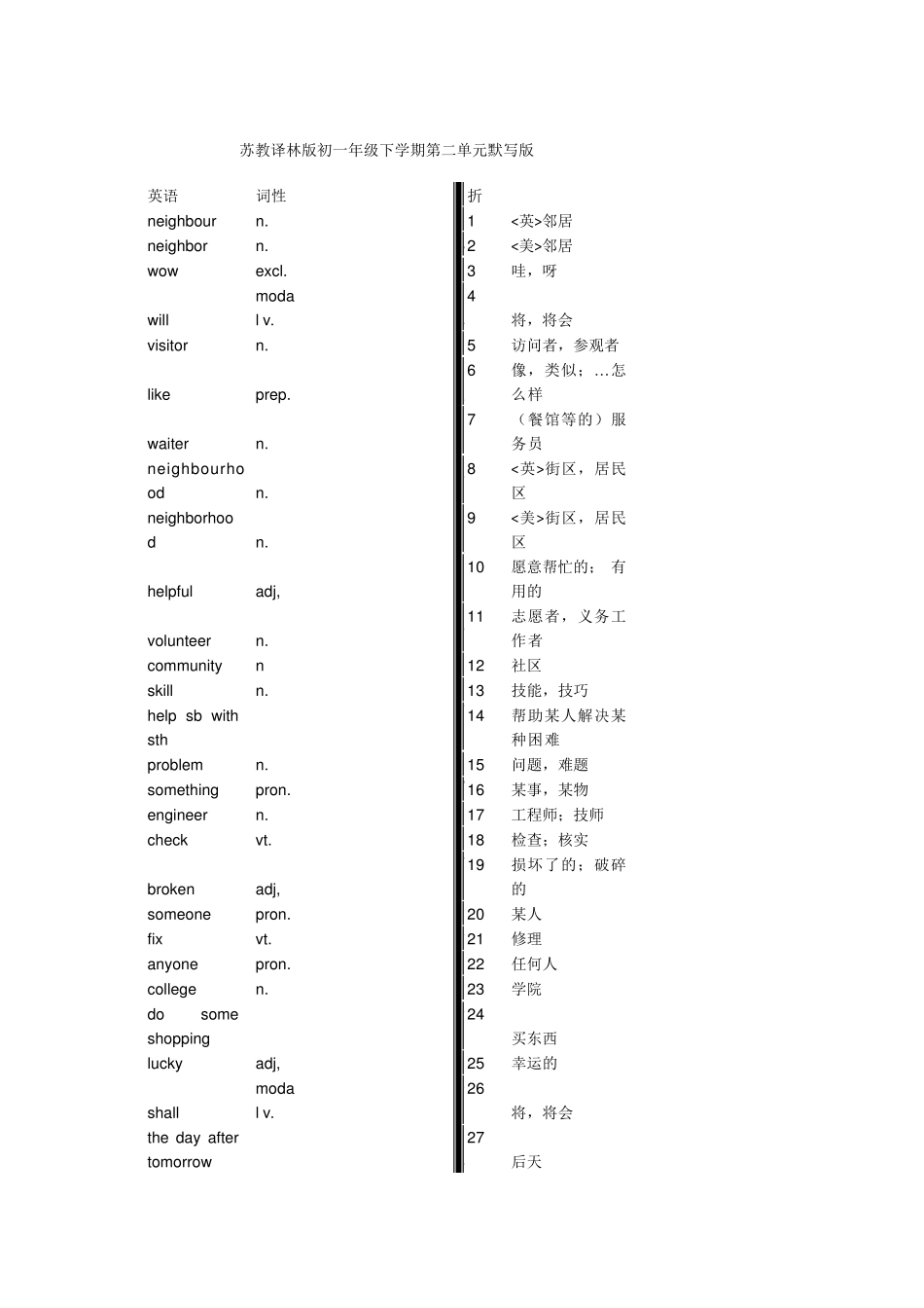 江苏译林版英语初一年级下册单词默写版_第3页
