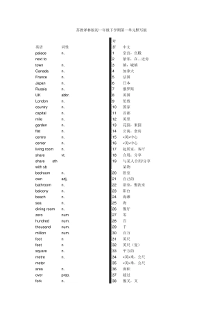 江苏译林版英语初一年级下册单词默写版