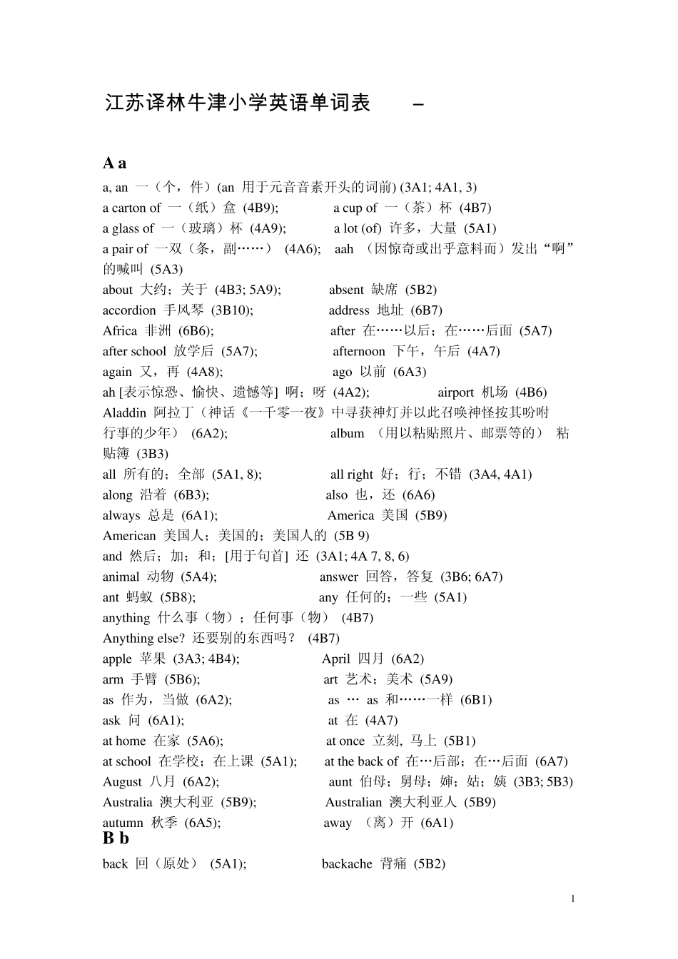 江苏译林牛津小学英语36单词表_第1页
