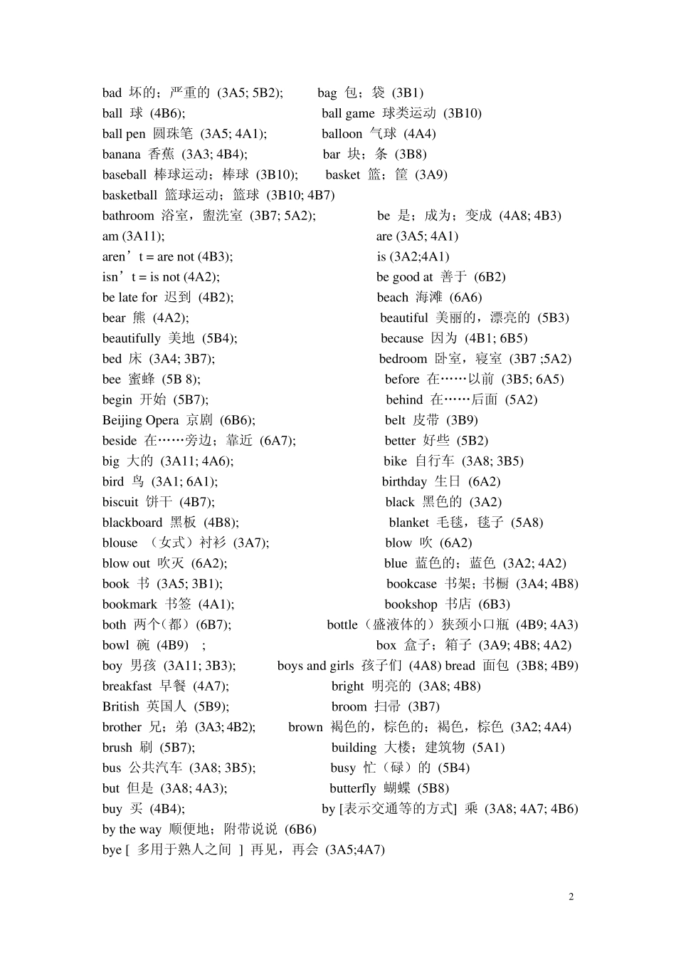 江苏译林牛津小学英语36单词表_第2页