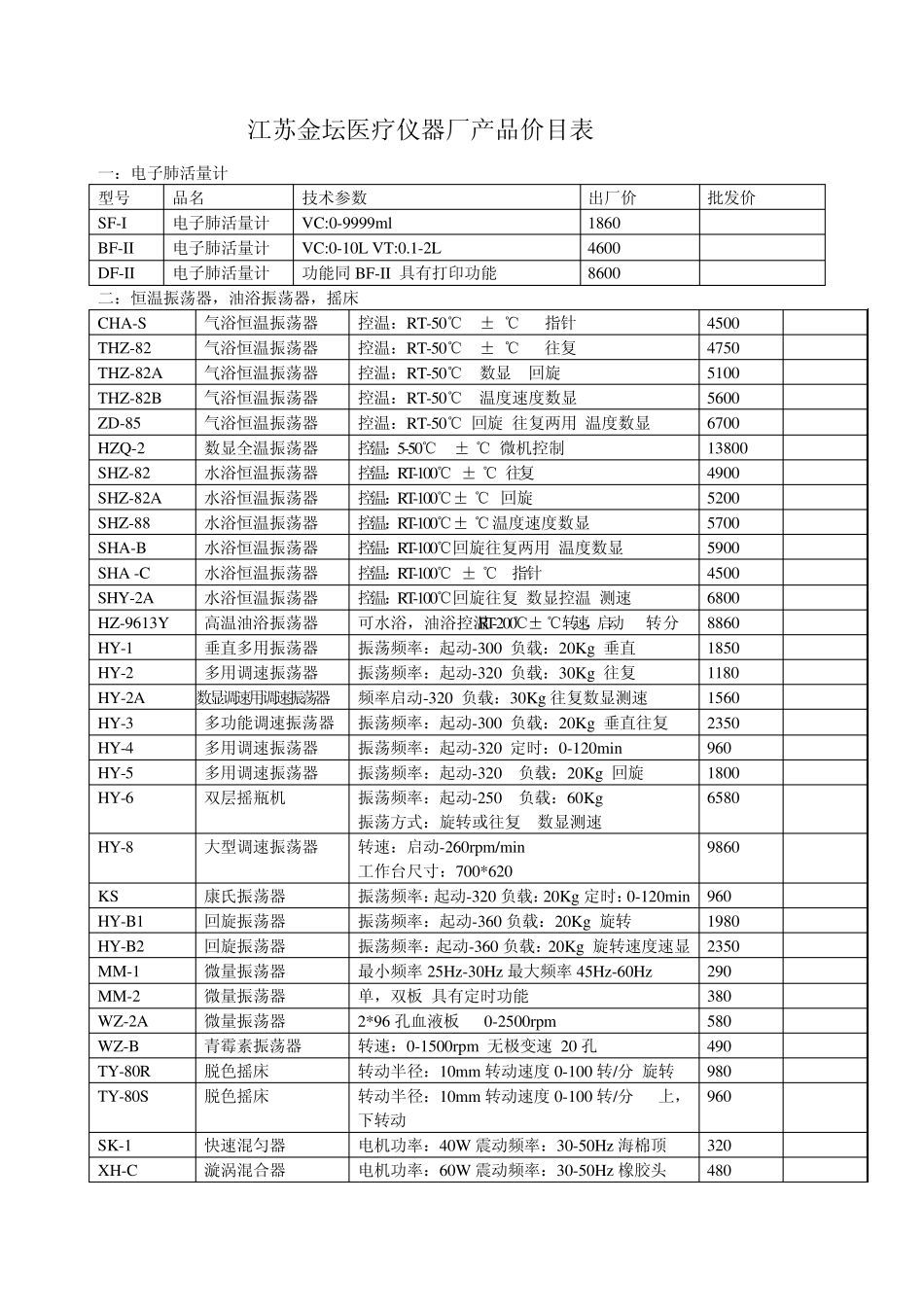 江苏金坛医疗仪器厂产品价目表_第1页