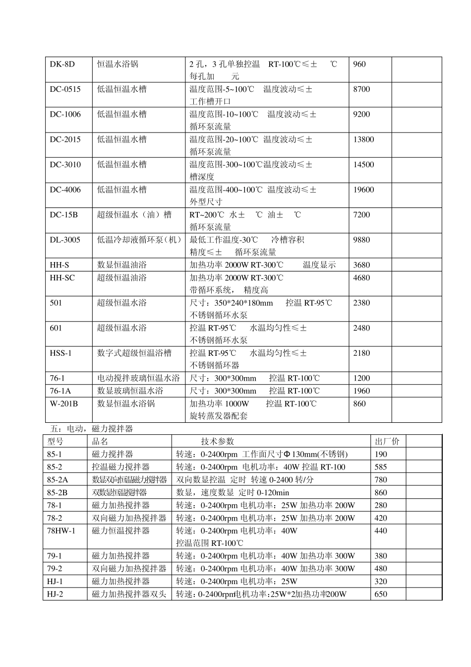 江苏金坛医疗仪器厂产品价目表_第3页
