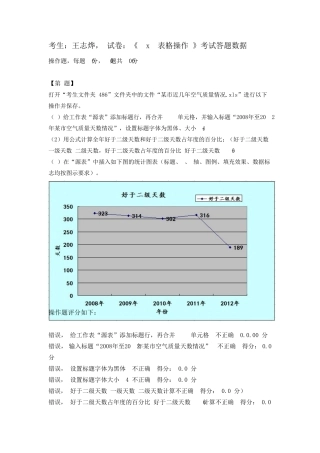 江苏高中信息技术学业水平测试(2014分项练习)《Excel表格操作5》