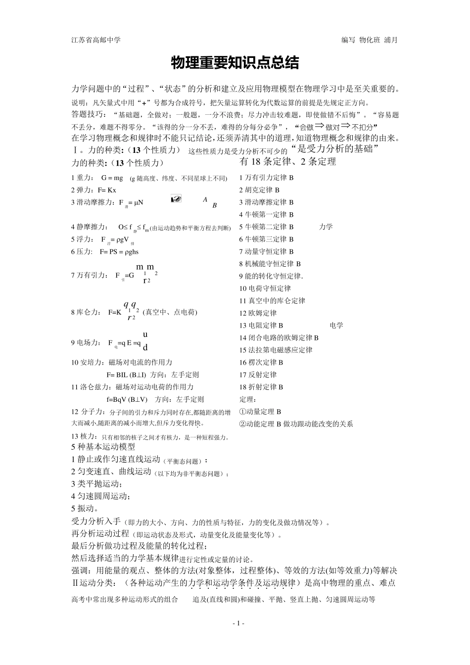江苏高中物理基本知识点总结_第1页