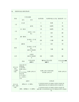 江苏高速公路收费费率标准