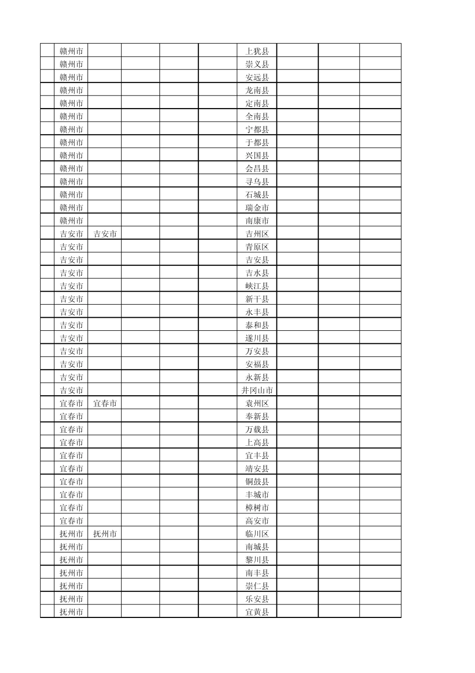 江西各县市人口数量_第2页