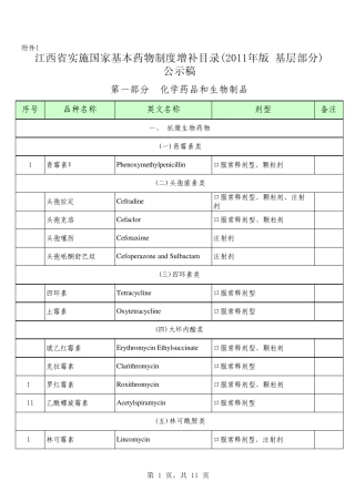 江西基药增补目录