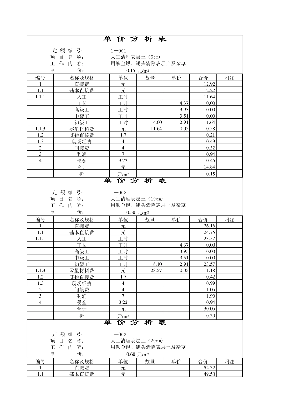 江西水利工程预算定额_第1页